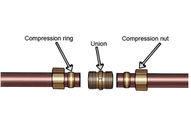 5/8&quot;連合、CNCの圧縮の管付属品を減らすX 1/2」の圧縮